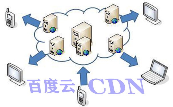 铜陵网站建设，CDN加速的作用是什么？