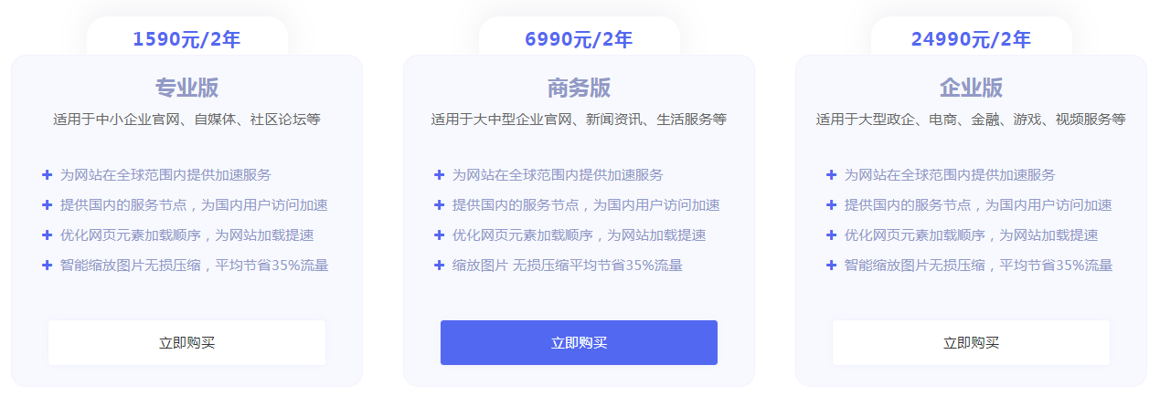 网站选择付费版百度云加速前需了解哪些方面？