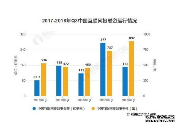 互联网“下半场”转移产业互联网 三方共同推进 互联网“下半场”转移产业互联网 三方共同推进